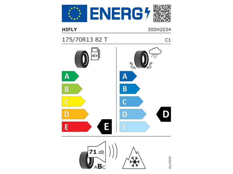 175/70/13 HIFLY 82T Win-turi 212 iarna