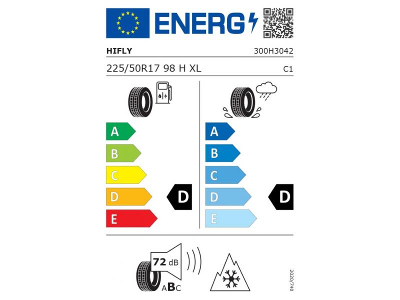 225/50/17 HIFLY 98HXL Win-turi 215 iarna