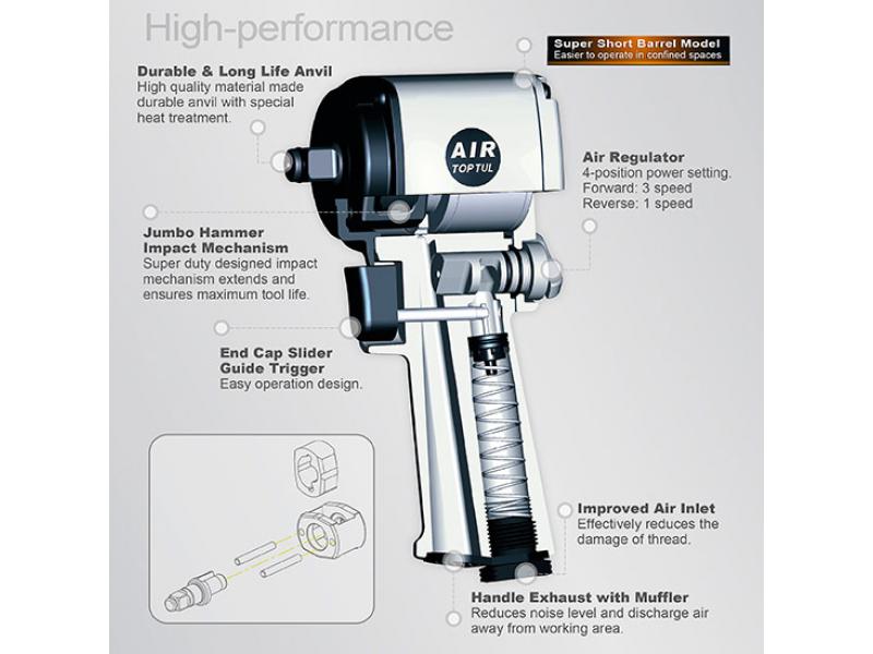 Cheie pneumatică cu impact 1/2″ 678 Nm, 9500 rpm, super-scurtă TOPTUL KAAQ1650