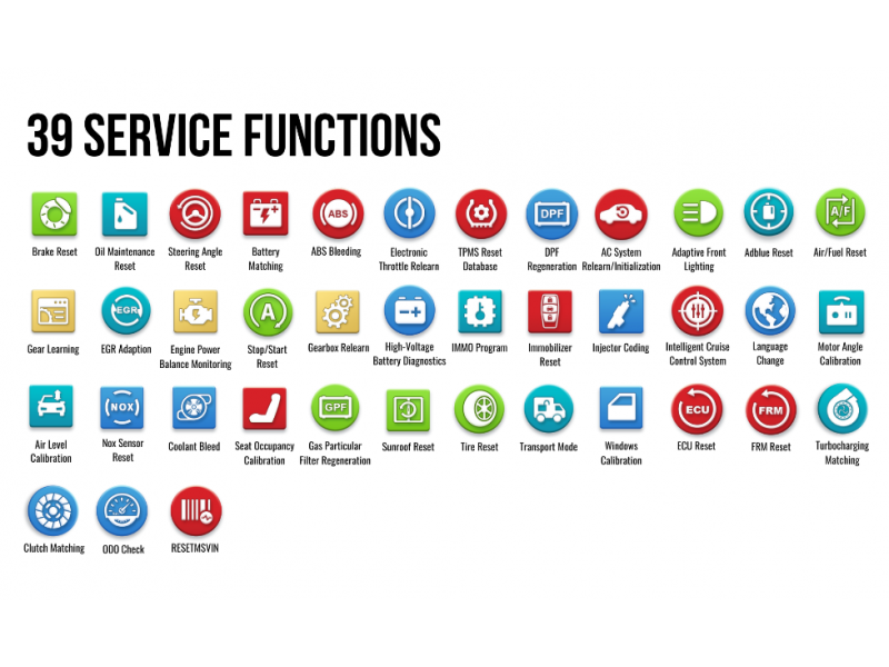 Scanner auto de diagnoză X-431 PRO3 LINK