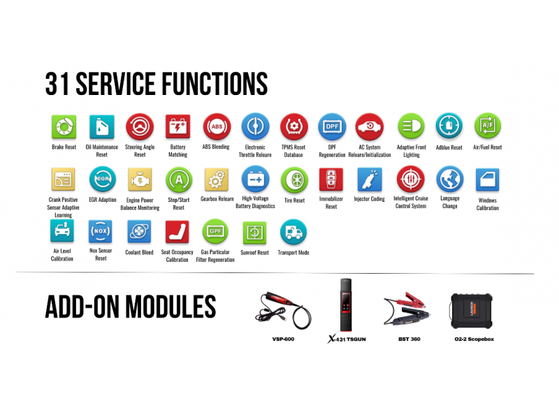 Scanner auto de diagnoză Launch CRP919MAX