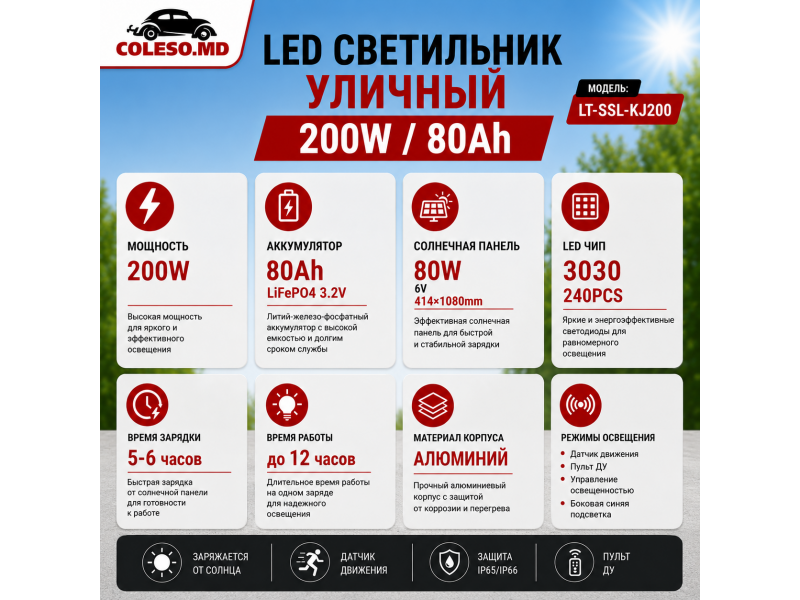 LED светильник уличный 200W/80Ah