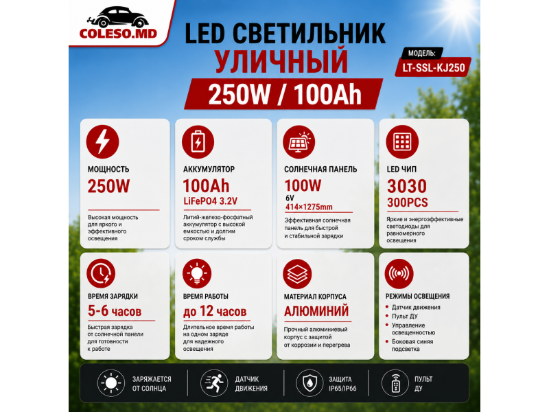 LED светильник уличный 250W/100Ah
