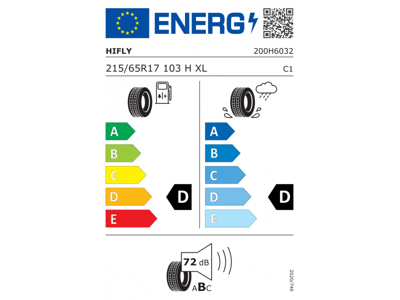215/65/17 HIFLY Vigorous HT601 103H XL лето