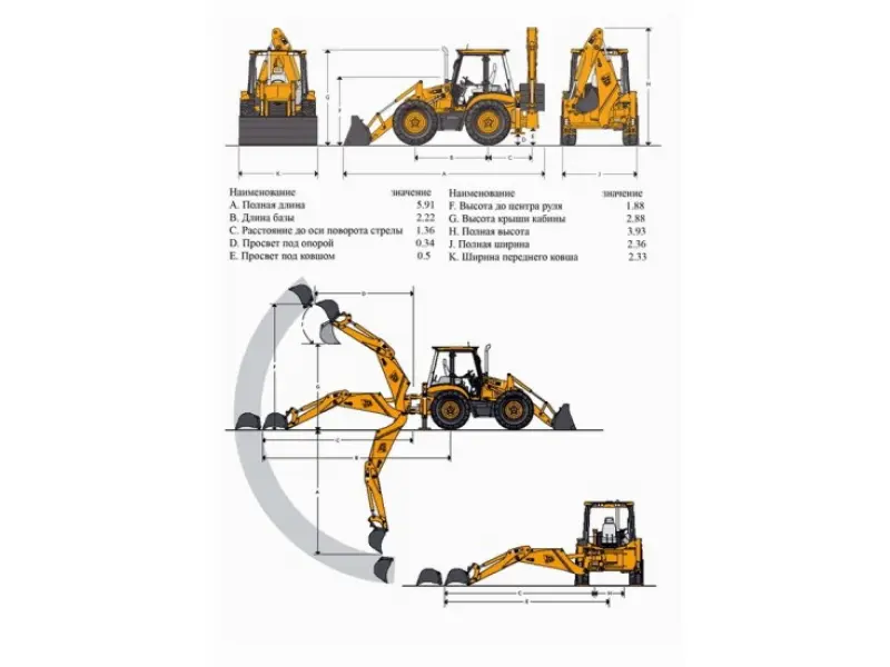 Buldoexcavator JCB 4CX ECO cu roți